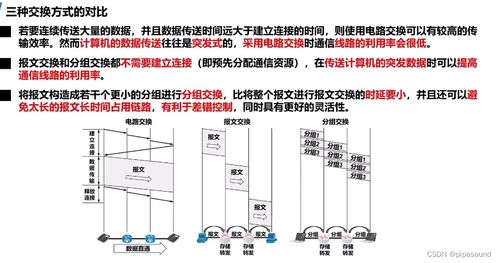 計(jì)算機(jī)網(wǎng)絡(luò)學(xué)習(xí)的價值與技術(shù)要點(diǎn)
